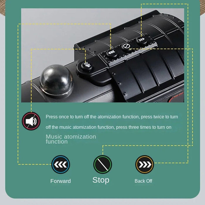 Electric Steam Train Tracks Model Sound Light Smoke System Toys 88pcs Vehicle Rail Track Classical Train Series with Smokes Light & Sound Under The Christmas Tree Steam Train Toy Set