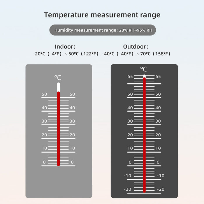 FJ3395TY WiFi Bluetooth Smart Weather Station  Weather Forecast Digital Clock