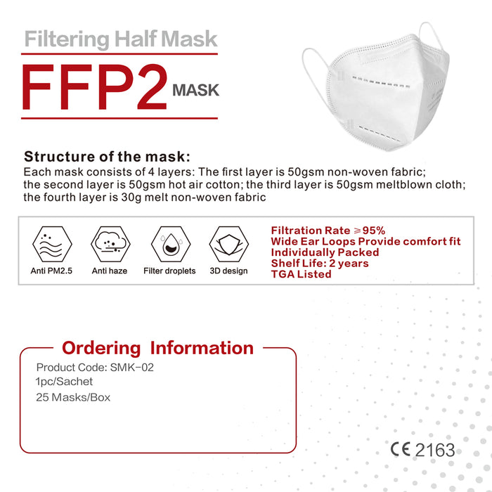 Medinc 25Pcs 4L KF94 face protection 4-Layer KF94 Face Masks 3D Comfortable 100PCS Filter Mouth Face Mask Cover Filtration Rate ≥95% protective Half AU